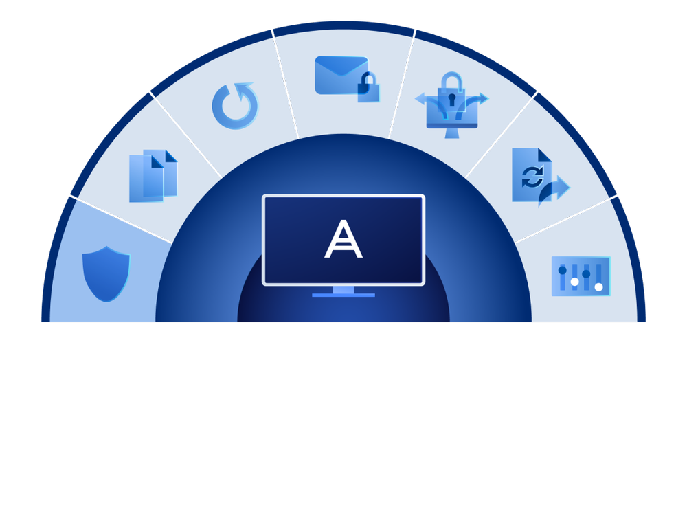 An-In-Depth-Look-at-Acronis-Cyber-Suite