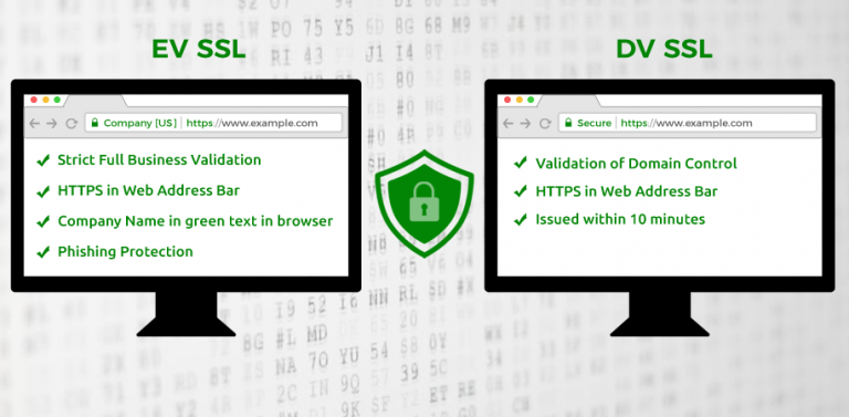 Difference-Between-EV-SSL-Vs-Standard-SSL-Certificates