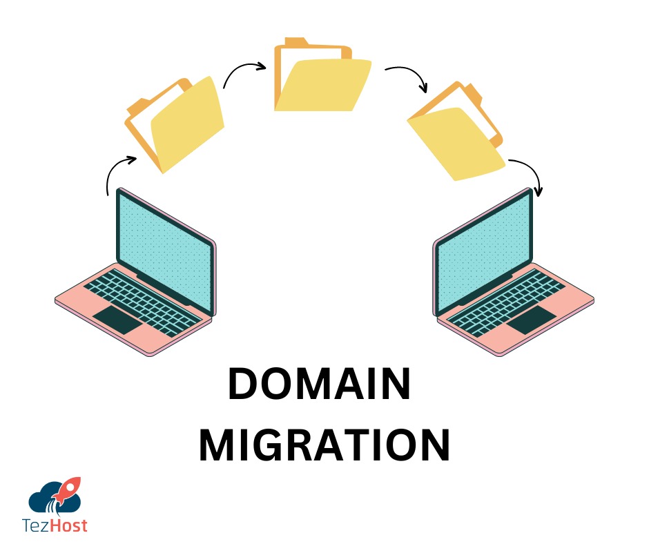 Domain-Migration-Best-Practices-for-Preserving-SEO-rankings
