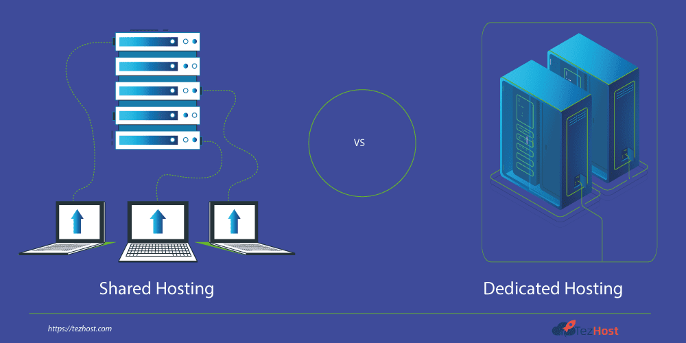 Dedicated Hosting vs. Shared Hosting
