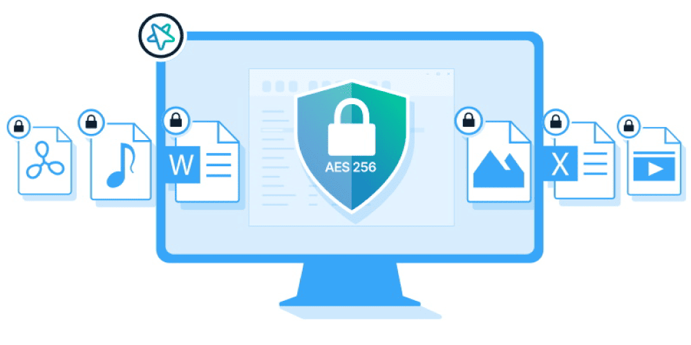 Data Encryption mechanism