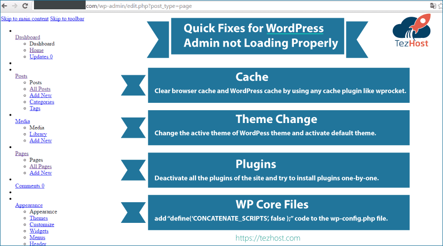 a chart of Quick Fixes for WordPress Admin not Loading Properly