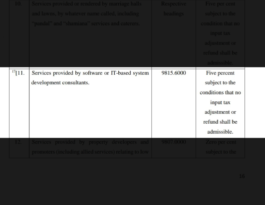 A screenshot of FBR tax on Web Hosting and IT related services